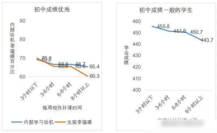 Middle schools student.jpg