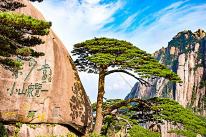 File:Huangshan.png