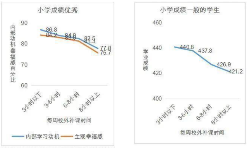 Primary schools student.jpg