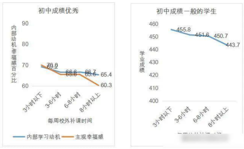 File:Middle schools student.jpg