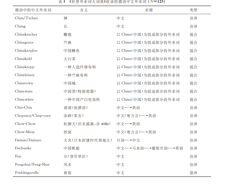 File:Chin Fremd 2.PNG