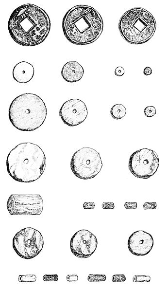File:Ancient chinese coin.jpg