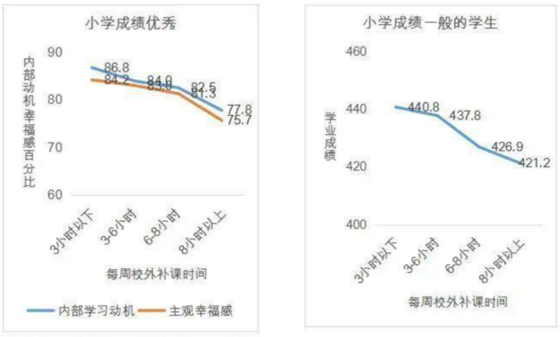 File:Primary schools student.jpg