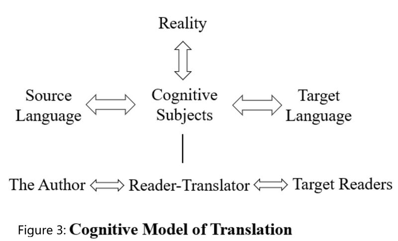 File:ZFY Figure3.jpg