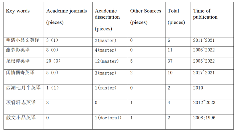 File:Table.jpg