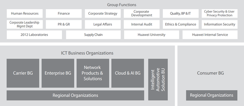 File:Coporate Governance.jpg